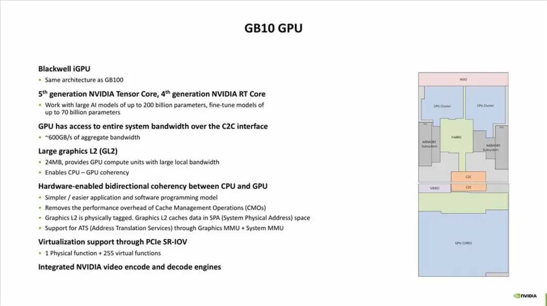 NVIDIA RTX Spark评测：打造智能体时代AIPC新定义
