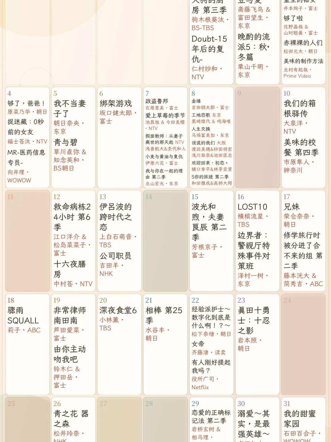 「首播封神」撞上「豆瓣6.0翻车」：秋季档日剧追更党，第3话开闸前，先把追更、熟肉、买股这三本账对完