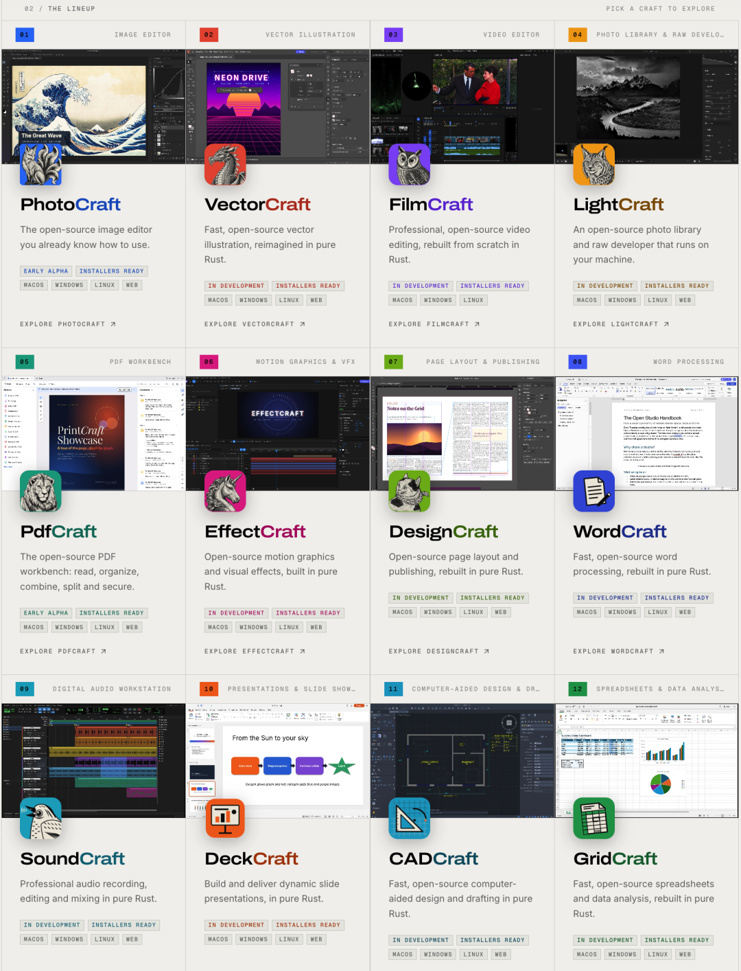 Adobe、CAD、Office,全被免费开源了!