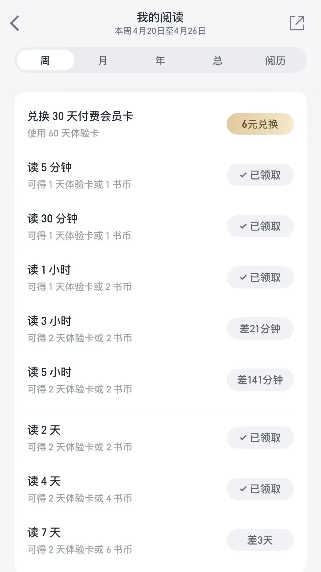 新书定价十年涨近七成:贵的是标价,电子书未必自动划算