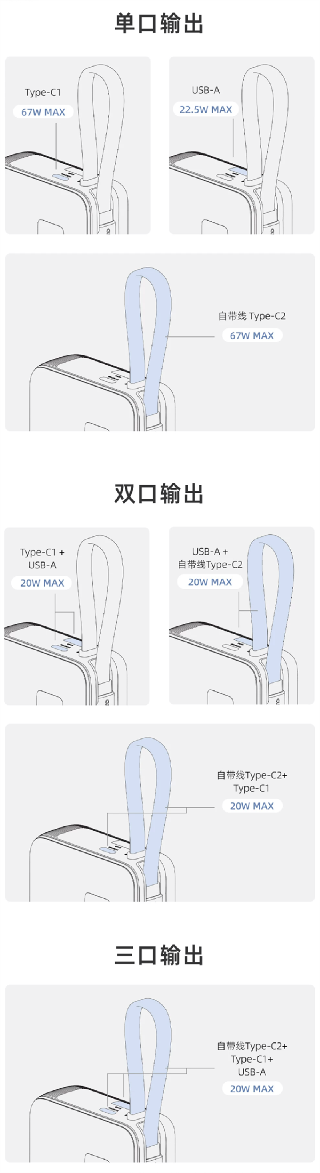 149元！酷态科CP26电能块自带线充电宝发布：15000mAh磷酸铁锂 新国标认证