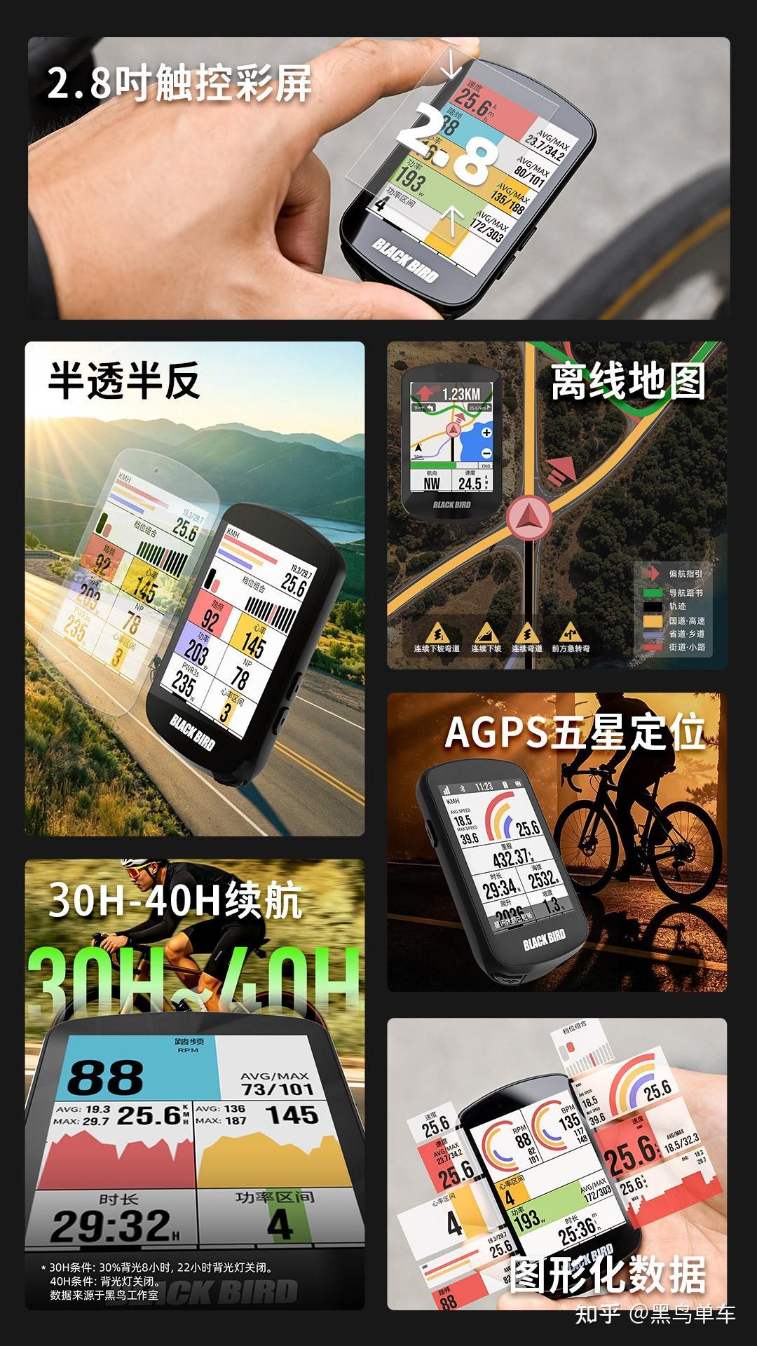 BiNavi Ultra首发2499元、佳明的“山地专用码表”已经摆上货架：这个双11买码表前，先盘一盘码表在山里会怎么死