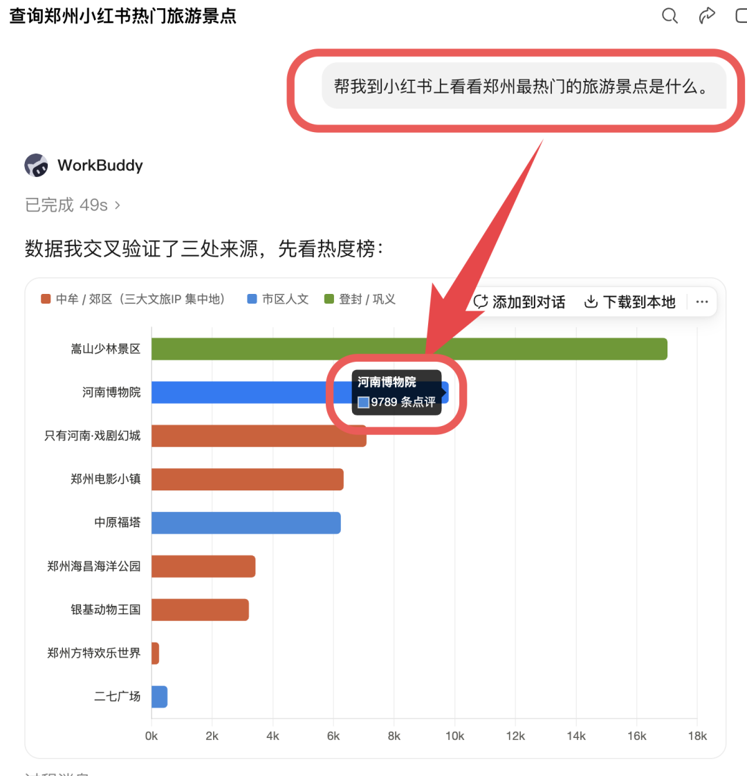 打通企微才2天,知乎最新20条全是它:想雇这个
