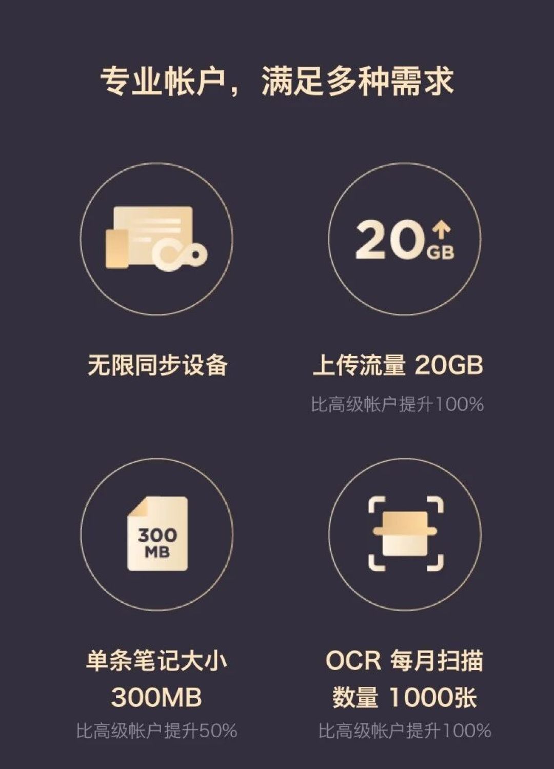 大象回来的第三周，第一波象亲撞上“到期日”：登不上、看不了、删不掉，是三堵不同的墙
