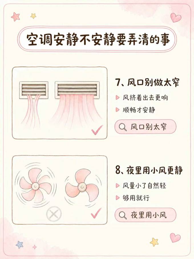 空调