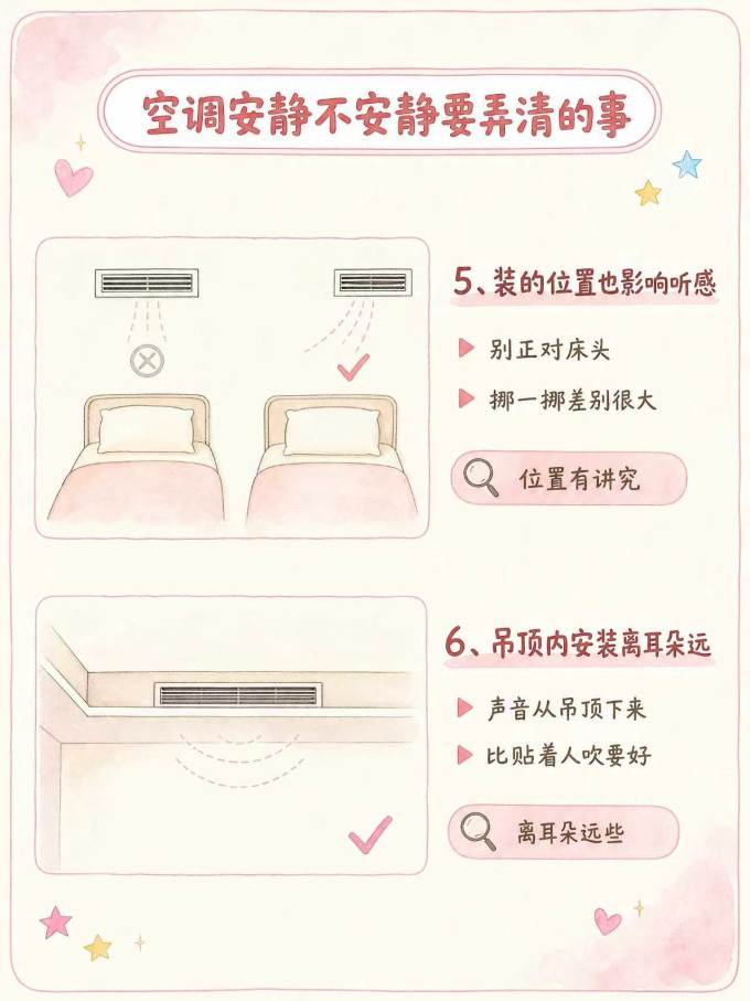 空调