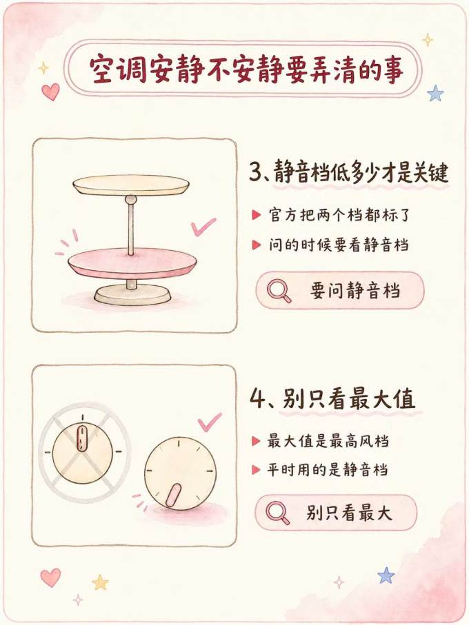 空调