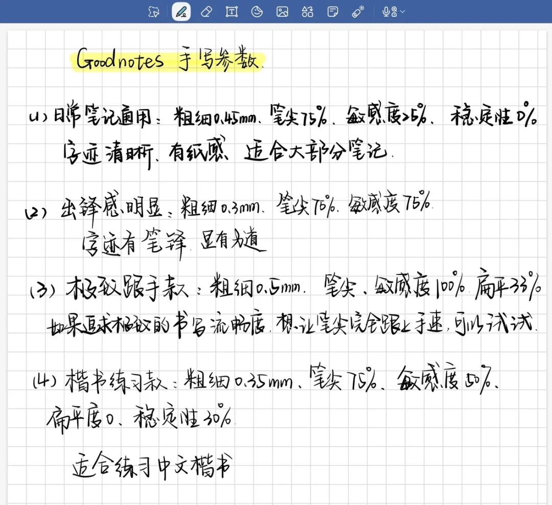 越写越乱，越乱越记不住：无纸化学习的水火，不是平板