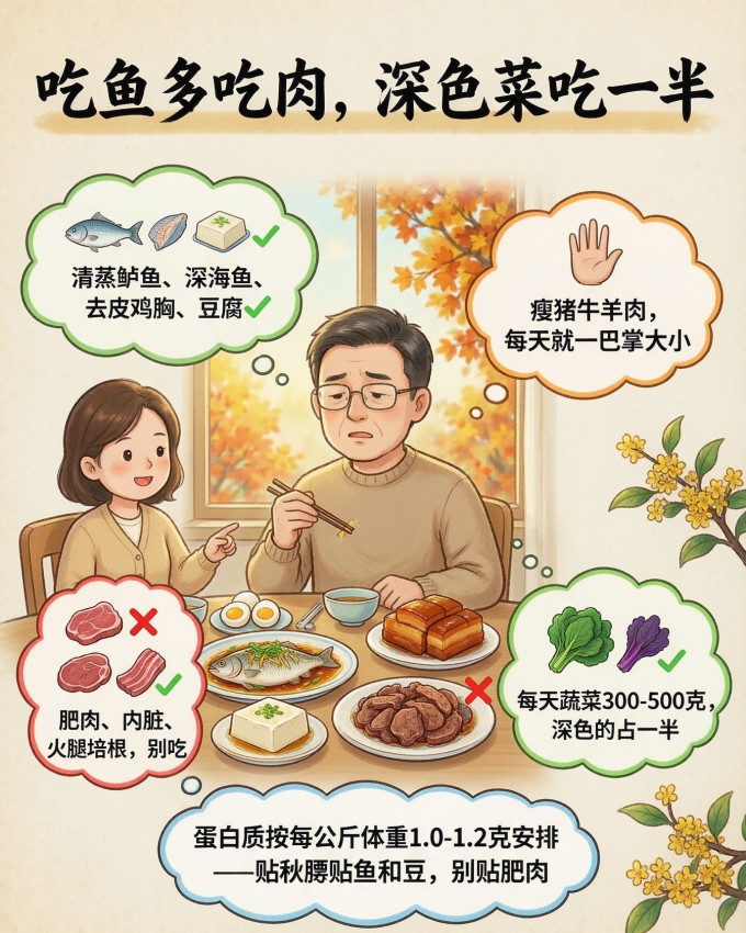 其他营养