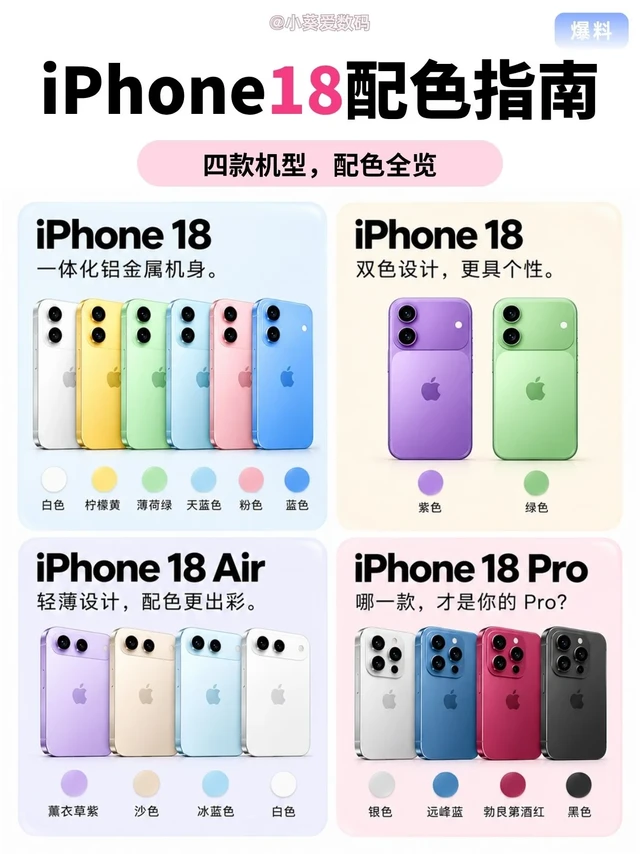 iPhone 18这波配色，你打几分？