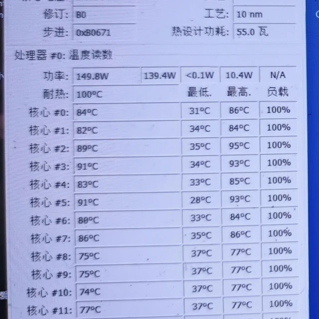 花75元让老主板复活：DIY寒冬魔改U，第一步是那份5块钱的BIOS文件