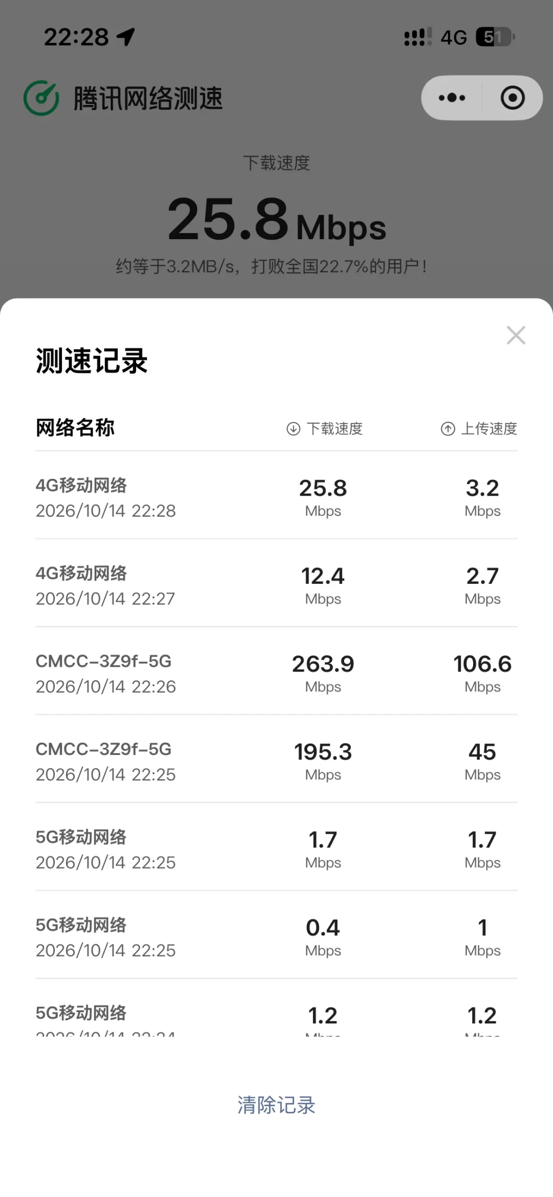 广电祥龙卡到期缩水成50G,新卡不再售卖:续约路径有讲究,别盲目先充值