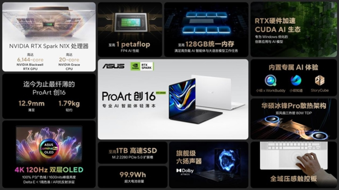 搭载英伟达RTX Spark N1X！全球首款AI智能体PC华硕ProArt创16开售：35999元起