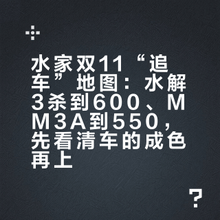 水家双11“追车”地图：水解3杀到600、MM3A到550，先看清车的成色再上