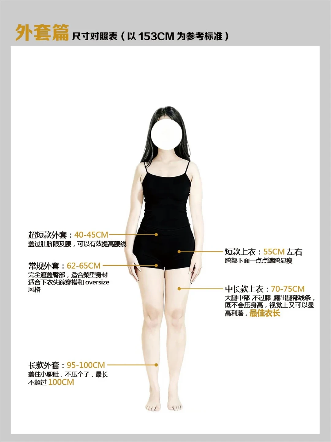 38cm还是100cm?小个子双11加购前,先看衣长数字