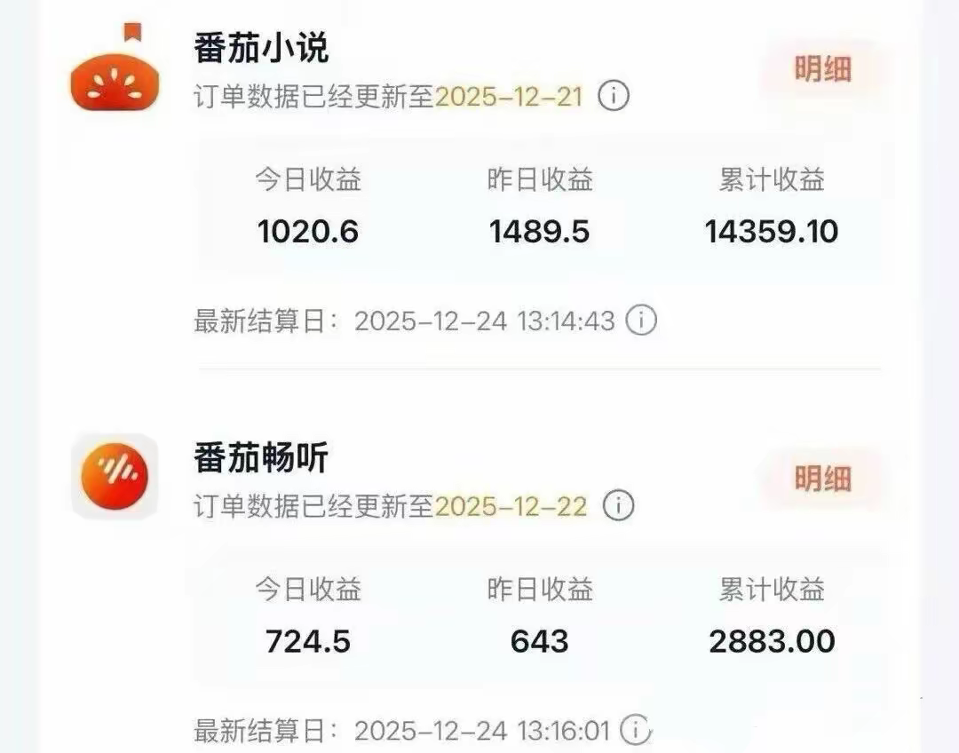 搜到的逆袭爽文可能一半是广告:6100万播放只有6个赞,推文号和真口碑这样分