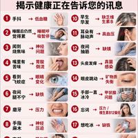 身体发出的18个求救信号！别硬扛