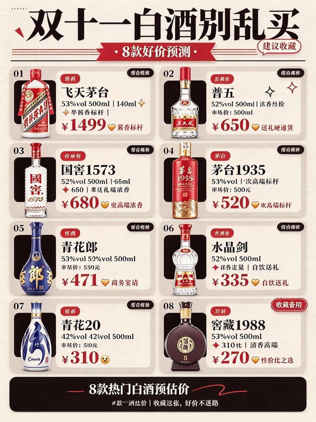 婚宴酒的面子,不是钱堆的