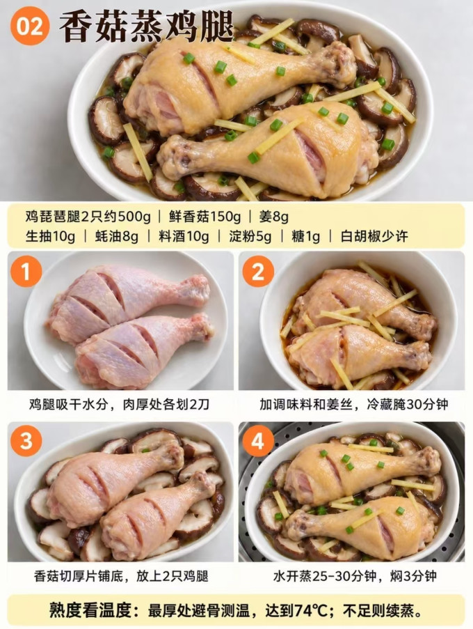 禽蛋肉类