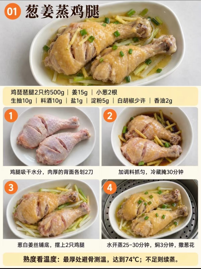 禽蛋肉类