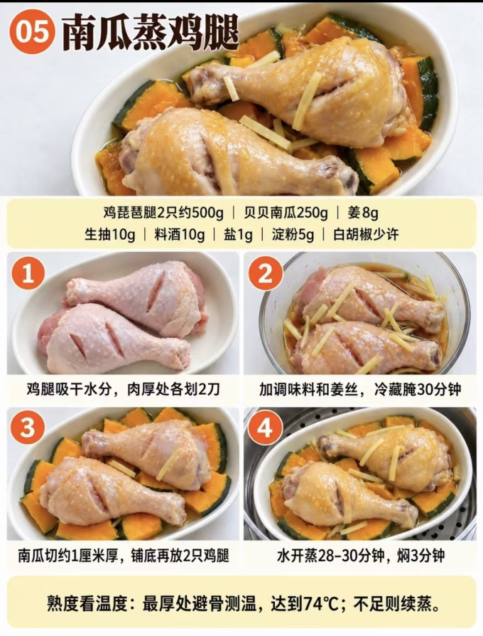 禽蛋肉类