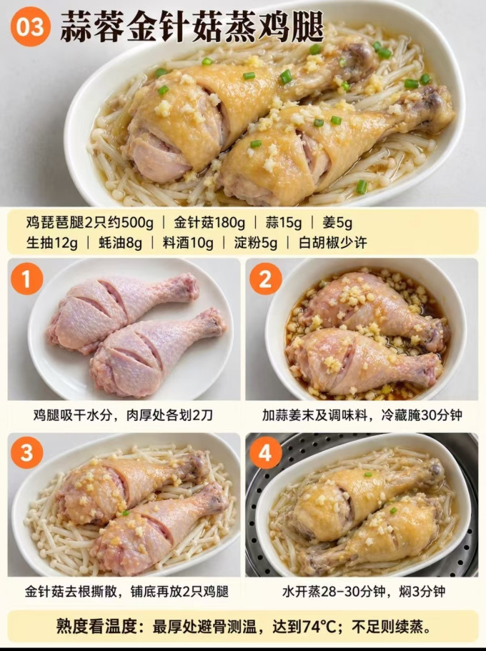 禽蛋肉类