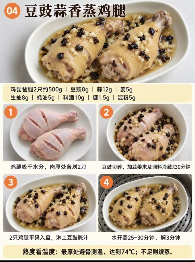 禽蛋肉类