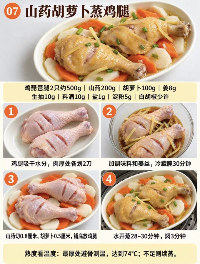 禽蛋肉类