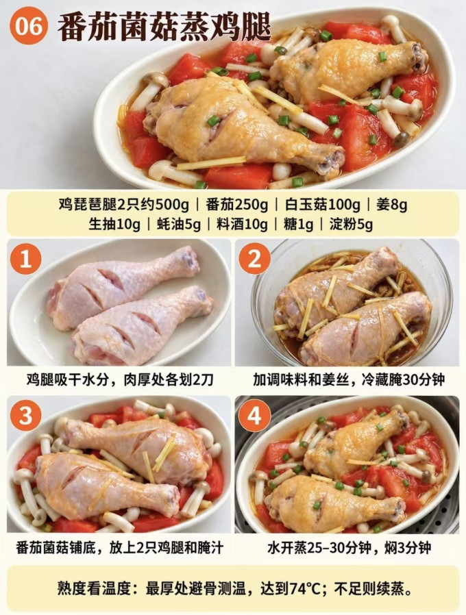 禽蛋肉类