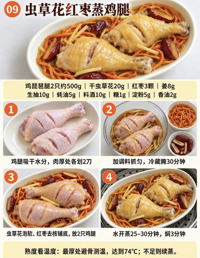 禽蛋肉类