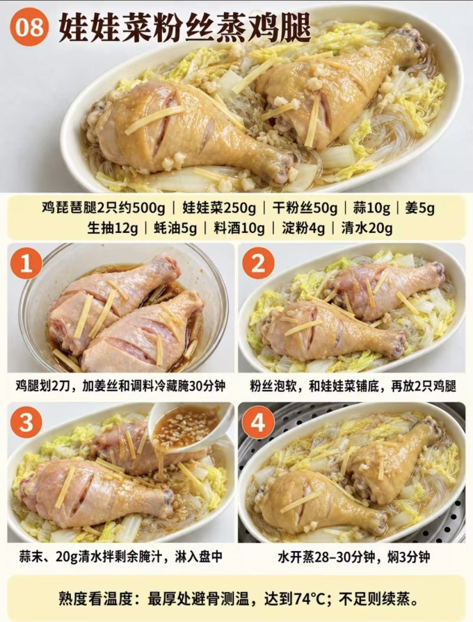 禽蛋肉类