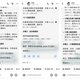 孩子用豆包抄作业，全对却不会重做：改一句话，让AI从给答案变成会追问的家教