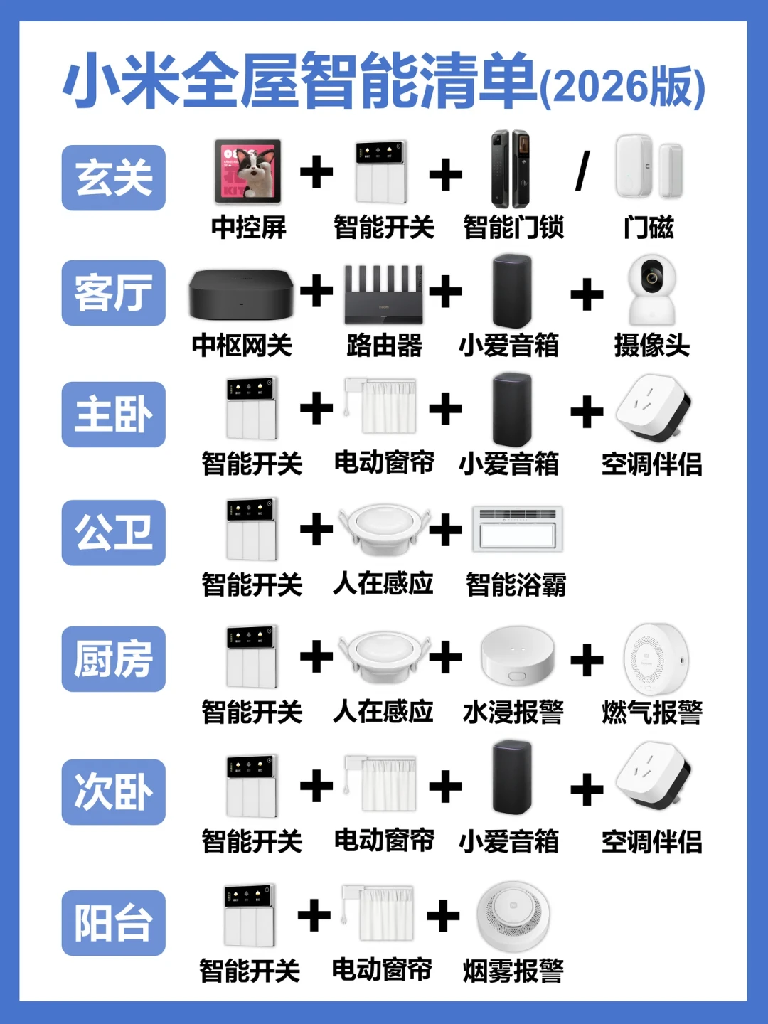 「中枢网关更新,自动化终于能本地跑」撞上「小米双11提前开,线下能叠国补」:趁双11装全屋米家的改造党,20号晚8点定金夜前先把布线、网关、价梯这三本账对完