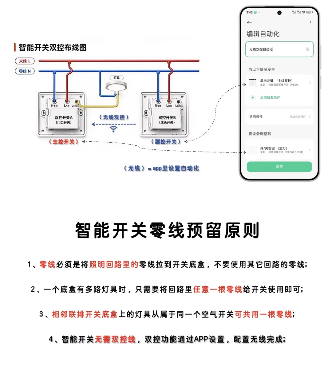 「中枢网关更新,自动化终于能本地跑」撞上「小米双11提前开,线下能叠国补」:趁双11装全屋米家的改造党,20号晚8点定金夜前先把布线、网关、价梯这三本账对完