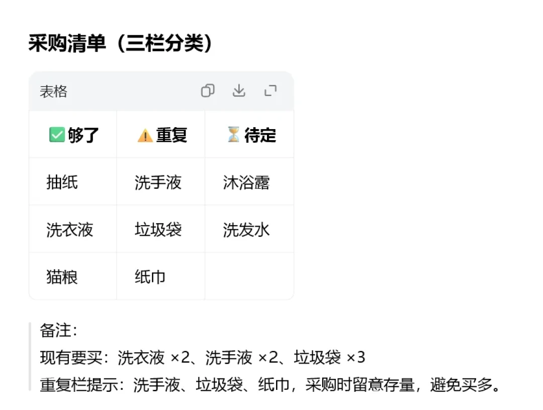 年轻人开始用AI整顿双11:靠谱的是算术,不靠谱的是查价——10月20日付尾款前,先把AI的三份工分清楚