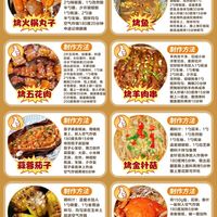 空气炸锅八款烧烤食谱指南
