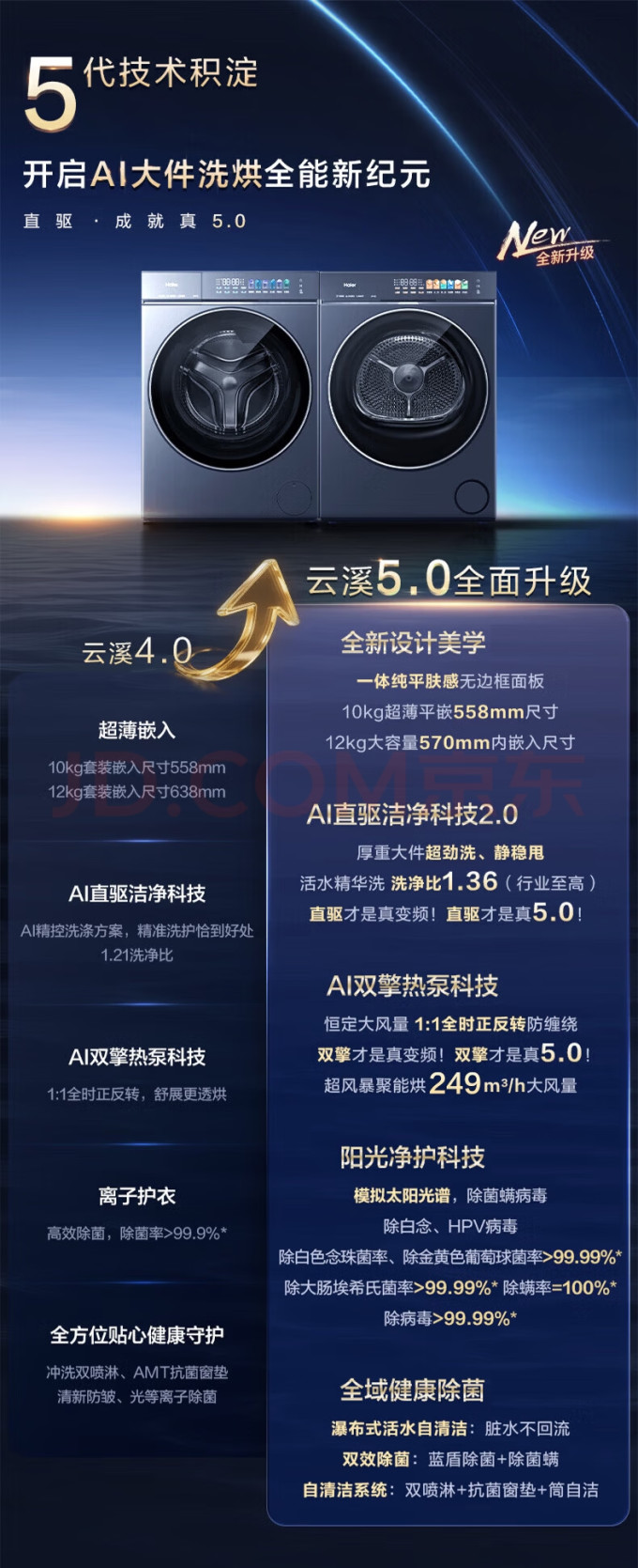 海尔洗烘套装