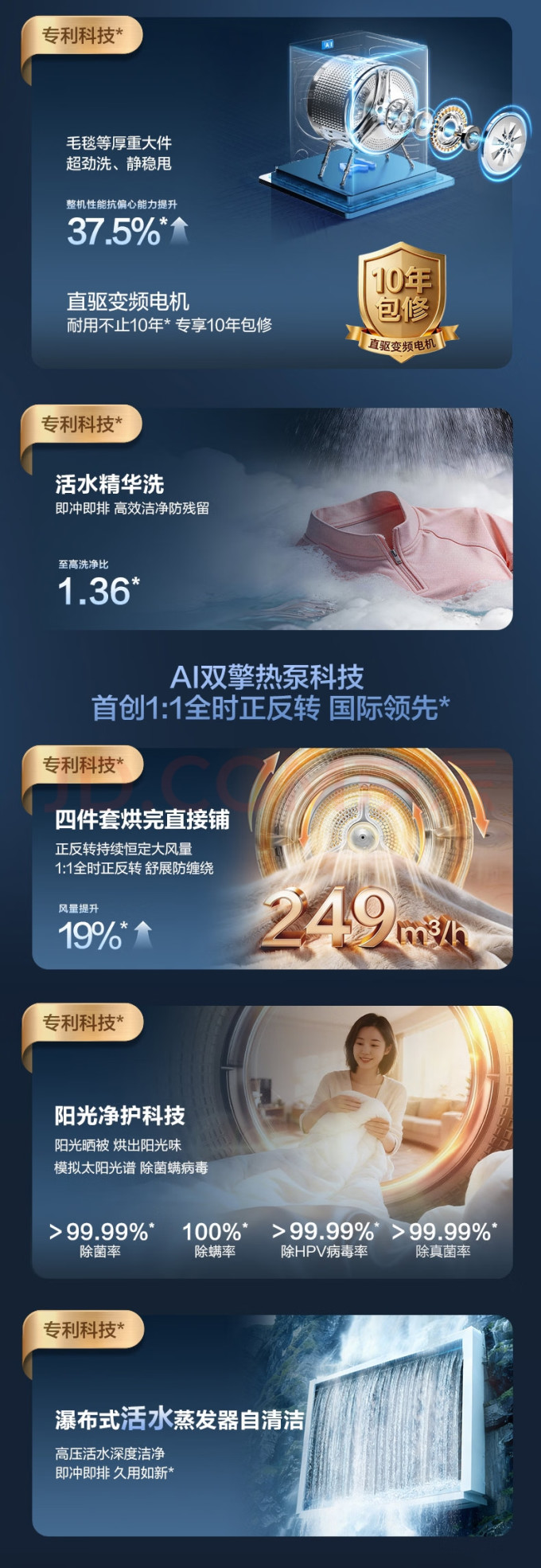 海尔洗烘套装