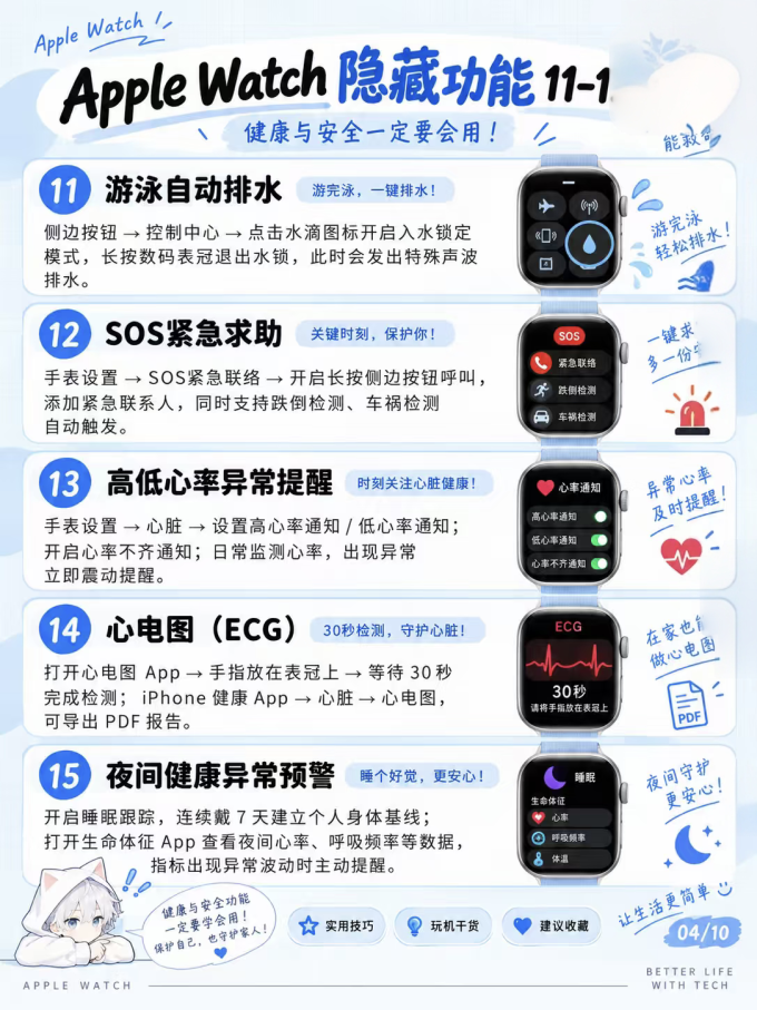 苹果智能手表
