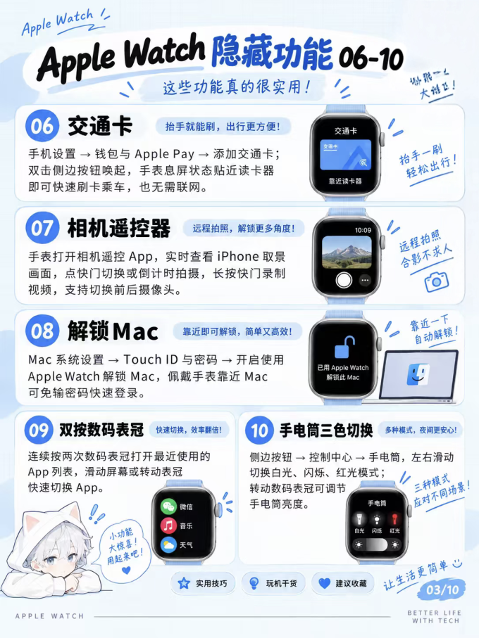 苹果智能手表