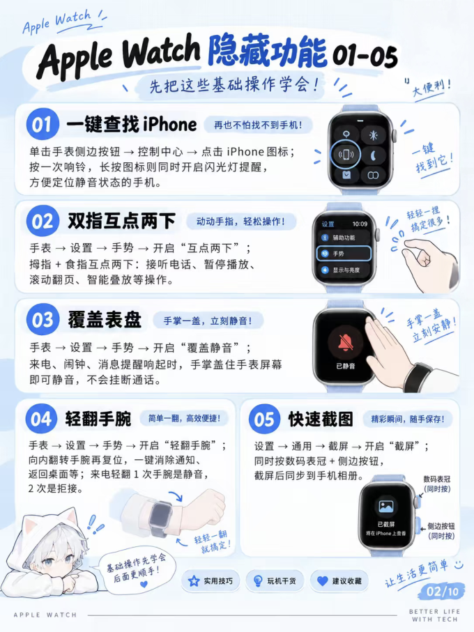 苹果智能手表