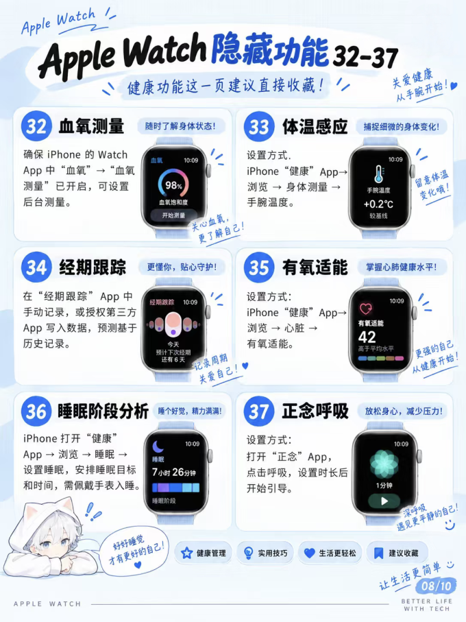 苹果智能手表