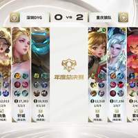 重庆狼队3-1深圳DYG赛后数据出炉：两局MVP的信、零死亡的道崽、四杀的皖皖，谁才是真大腿？