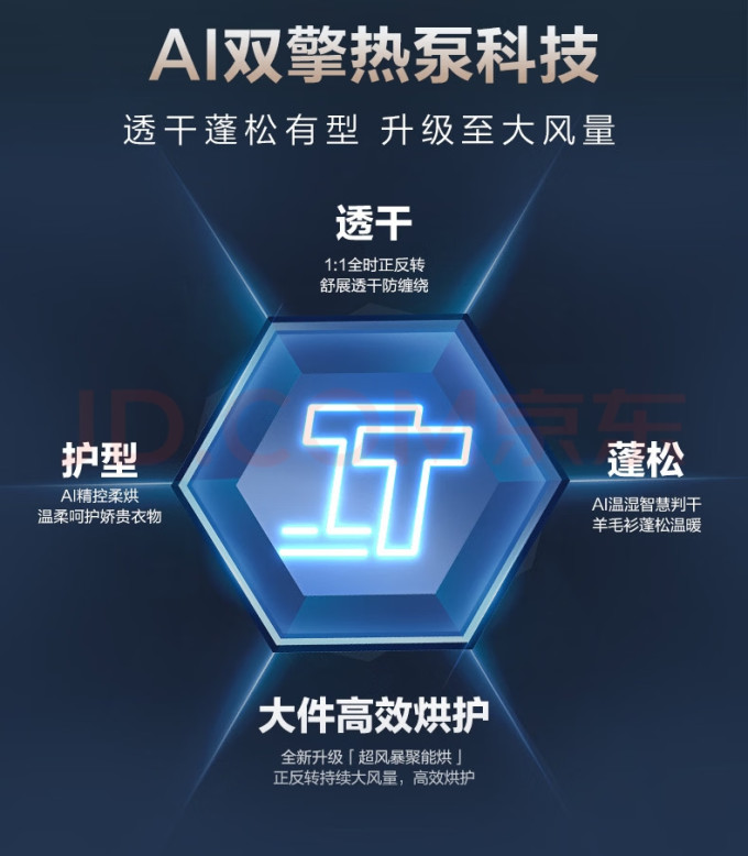 海尔洗烘套装