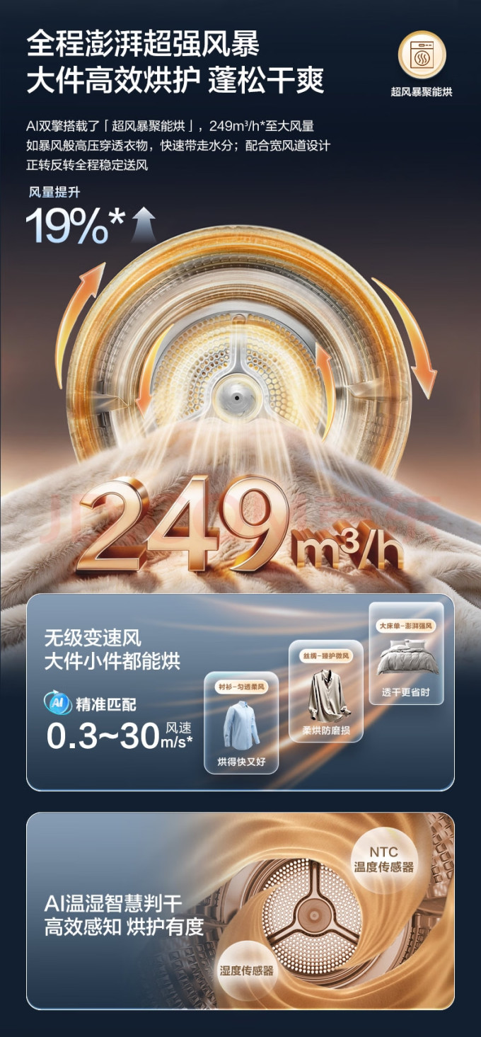 海尔洗烘套装