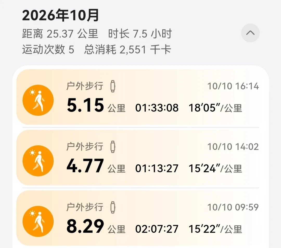 岩羊也能上传路线:这个周末跟着轨迹进山前,先核对这三样