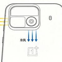 一加也把风扇塞进手机了：Ace7开启预约，双11这台新机该不该等？