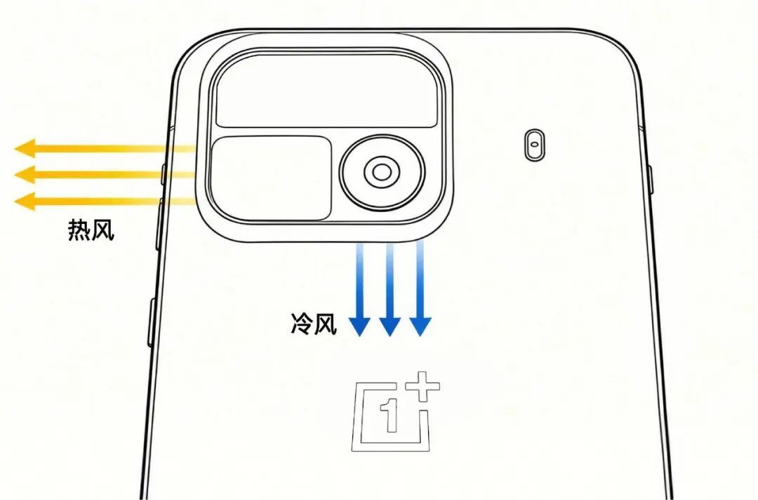 一加也把风扇塞进手机了:Ace7开启预约,双11这台新机该不该等?