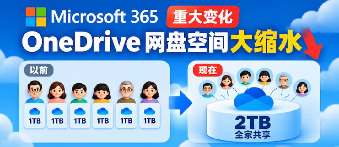OneDrive 从每人1TB变共享2TB:微软365拼车,下不下车?