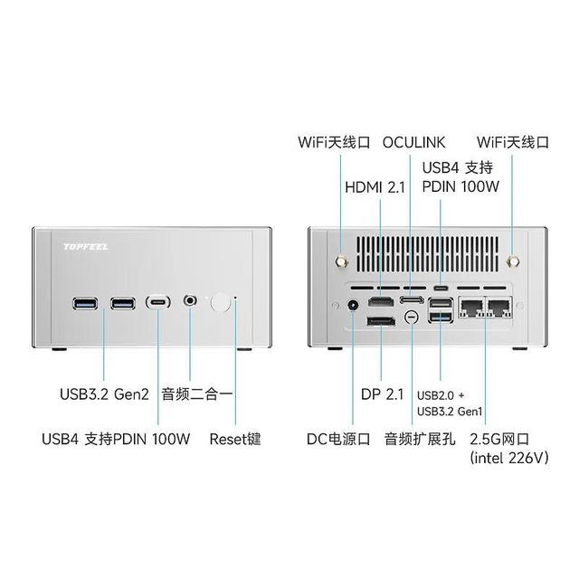 H255迷你主机潮：8745HS换马甲，准系统1388元起，怎么选